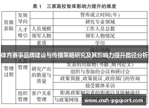 体育赛事品牌建设与传播策略研究及其影响力提升路径分析