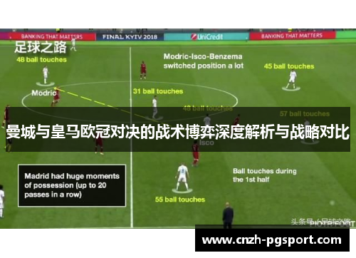 曼城与皇马欧冠对决的战术博弈深度解析与战略对比