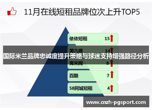 国际米兰品牌忠诚度提升策略与球迷支持增强路径分析