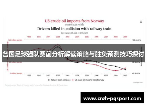各国足球强队赛前分析解读策略与胜负预测技巧探讨