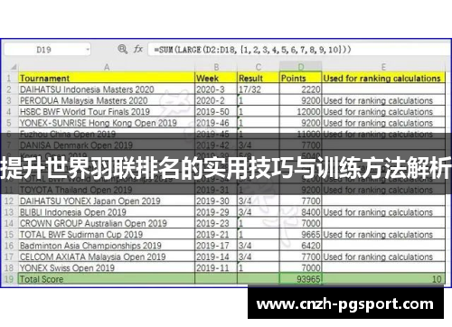 提升世界羽联排名的实用技巧与训练方法解析