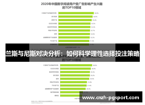 兰斯与尼斯对决分析：如何科学理性选择投注策略