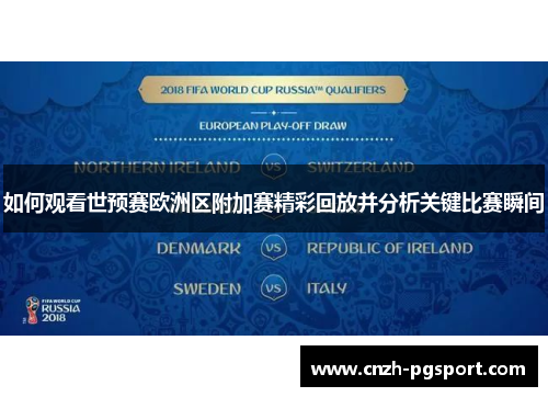 如何观看世预赛欧洲区附加赛精彩回放并分析关键比赛瞬间