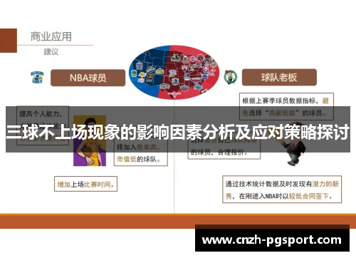 三球不上场现象的影响因素分析及应对策略探讨
