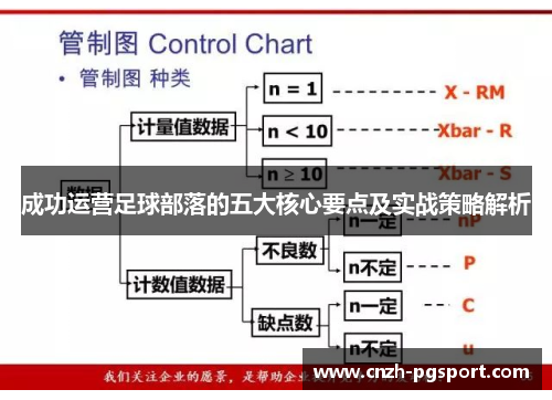 成功运营足球部落的五大核心要点及实战策略解析