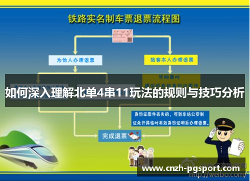 如何深入理解北单4串11玩法的规则与技巧分析