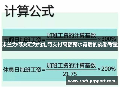 米兰为何决定为约维奇支付高额薪水背后的战略考量