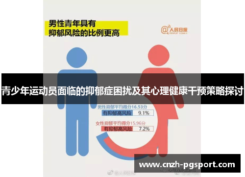 青少年运动员面临的抑郁症困扰及其心理健康干预策略探讨
