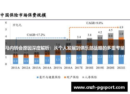 马内转会原因深度解析：从个人发展到俱乐部战略的多重考量